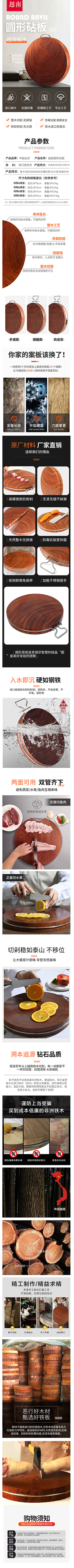 厨房案板详情页面